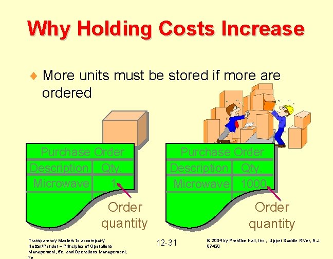 Why Holding Costs Increase ¨ More units must be stored if more are ordered