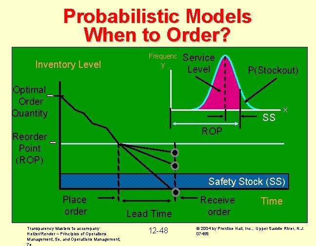 Probabilistic Models When to Order? Inventory Level Frequenc y Service Level Optimal Order Quantity