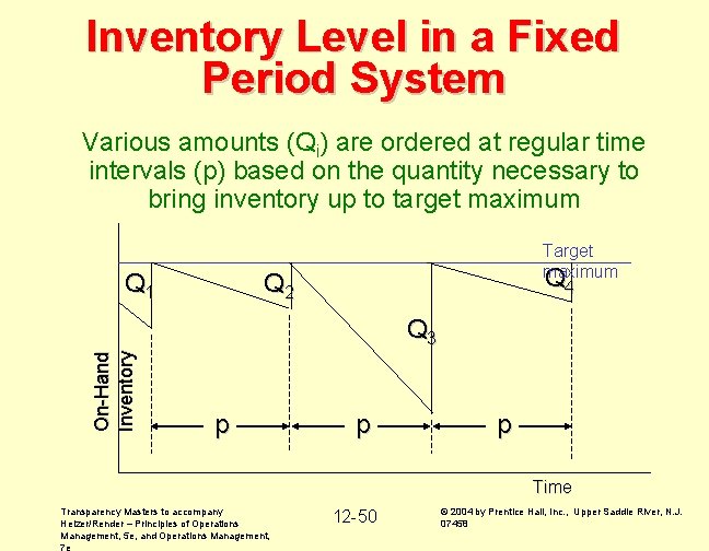 Inventory Level in a Fixed Period System Various amounts (Qi) are ordered at regular