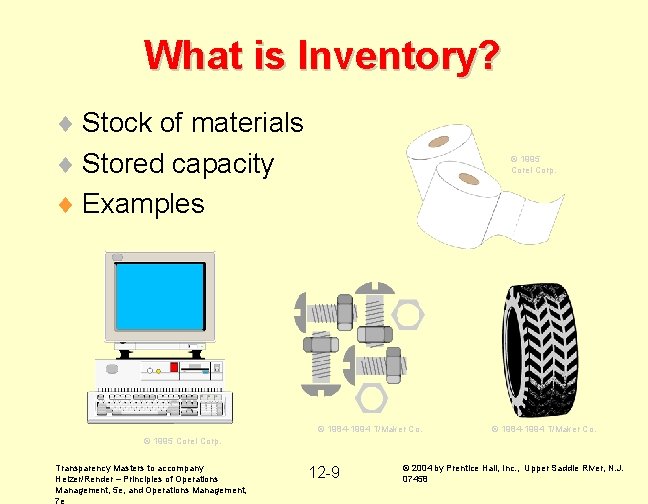 What is Inventory? ¨ Stock of materials ¨ Stored capacity ¨ Examples © 1995