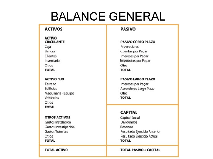 BALANCE GENERAL 