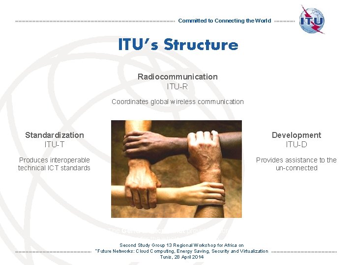 Committed to Connecting the World ITU’s Structure Radiocommunication ITU-R Coordinates global wireless communication Standardization