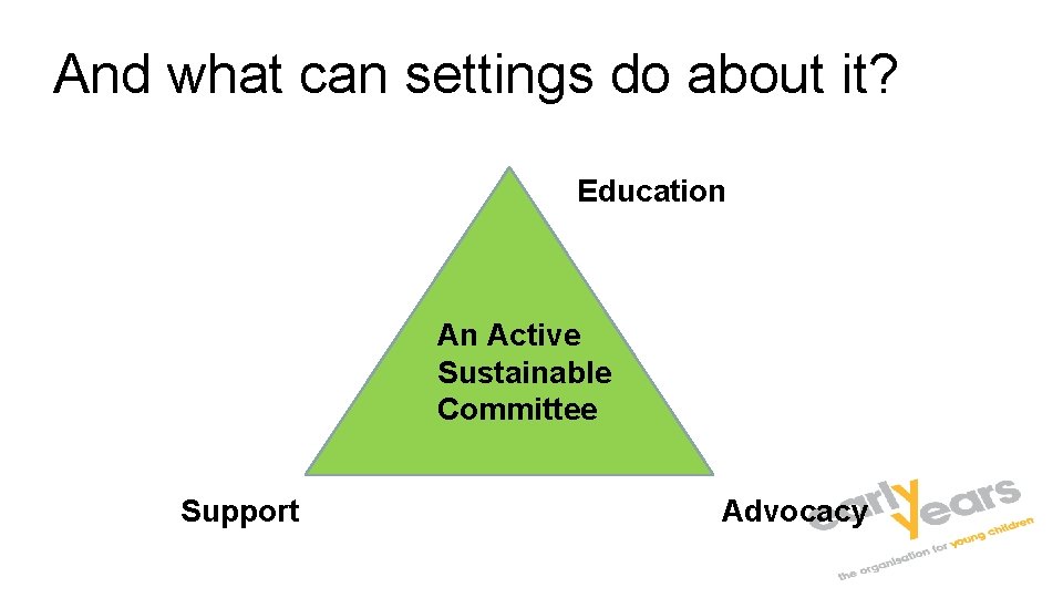 And what can settings do about it? Education An Active Sustainable Committee Support Advocacy