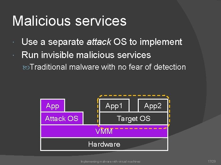 Malicious services Use a separate attack OS to implement Run invisible malicious services Traditional