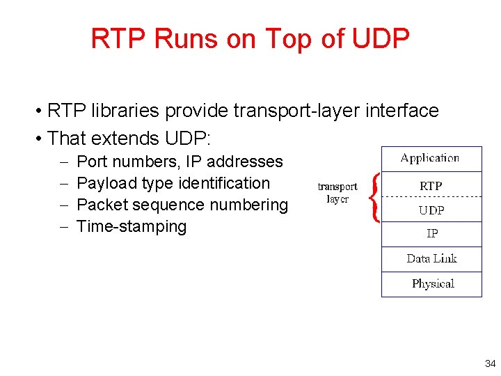 RTP Runs on Top of UDP • RTP libraries provide transport-layer interface • That