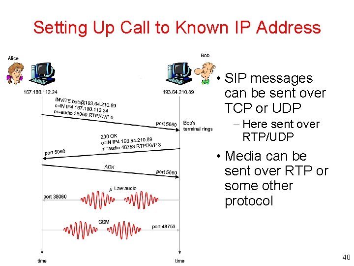 Setting Up Call to Known IP Address • SIP messages can be sent over