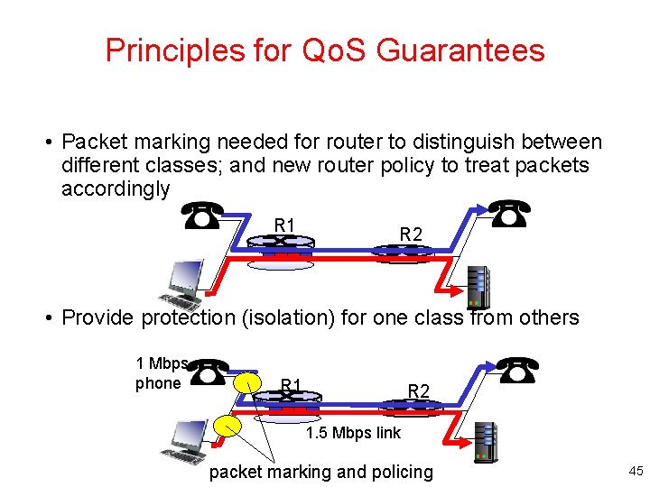 Principles for Qo. S Guarantees • Packet marking needed for router to distinguish between