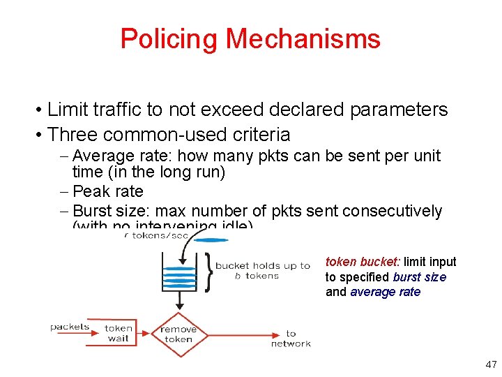 Policing Mechanisms • Limit traffic to not exceed declared parameters • Three common-used criteria