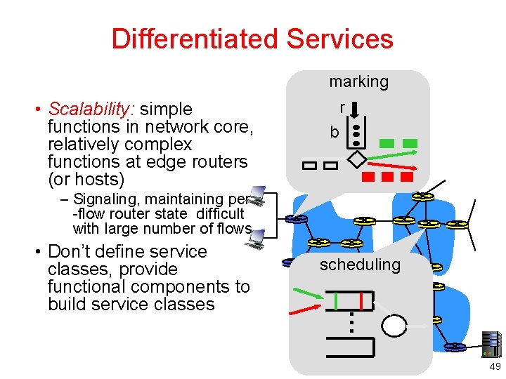 Differentiated Services marking • Scalability: simple functions in network core, relatively complex functions at