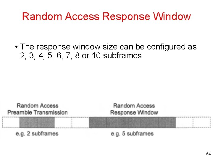 Random Access Response Window • The response window size can be configured as 2,