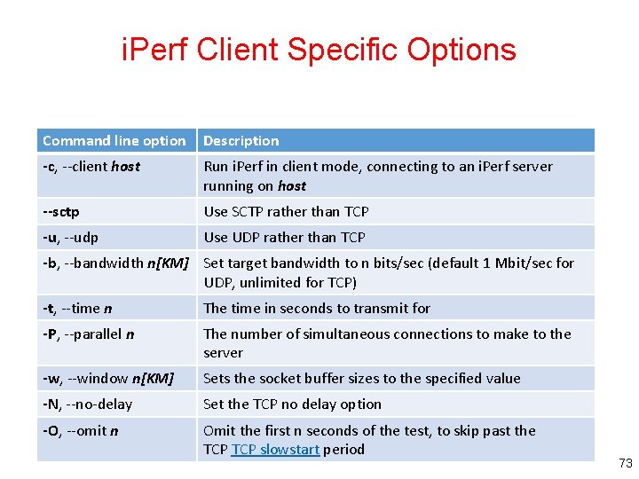 i. Perf Client Specific Options Command line option Description -c, --client host Run i.