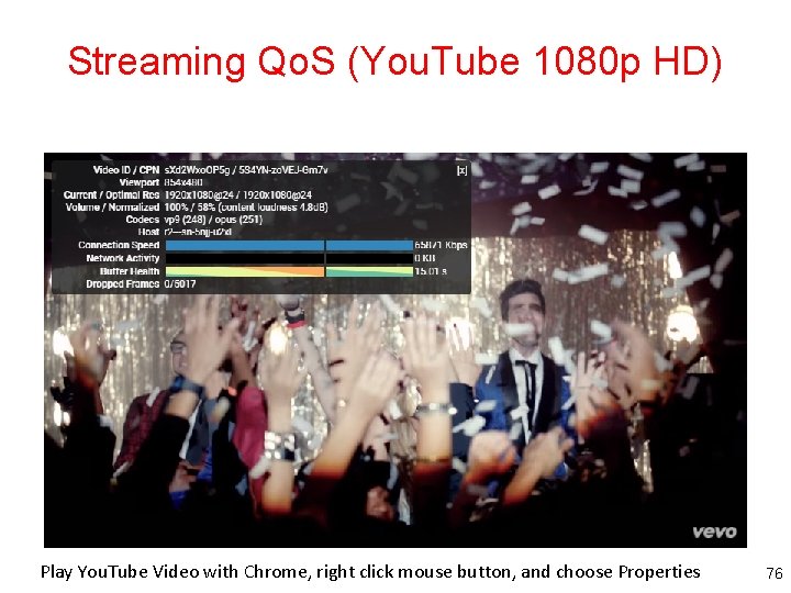 Streaming Qo. S (You. Tube 1080 p HD) Play You. Tube Video with Chrome,