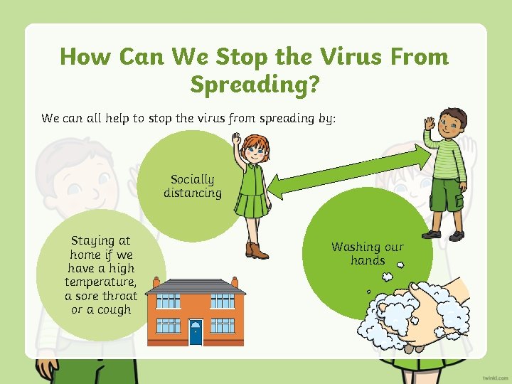 How Can We Stop the Virus From Spreading? We can all help to stop How Can We Stop the Virus From Spreading? We can all help to stop
