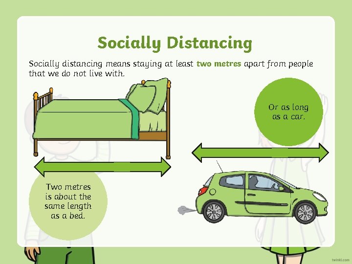 Socially Distancing Socially distancing means staying at least two metres apart from people that Socially Distancing Socially distancing means staying at least two metres apart from people that