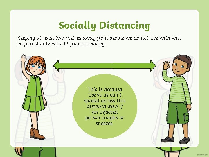 Socially Distancing Keeping at least two metres away from people we do not live Socially Distancing Keeping at least two metres away from people we do not live