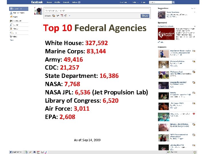 Top 10 Federal Agencies White House: 327, 592 Marine Corps: 83, 144 Army: 49,