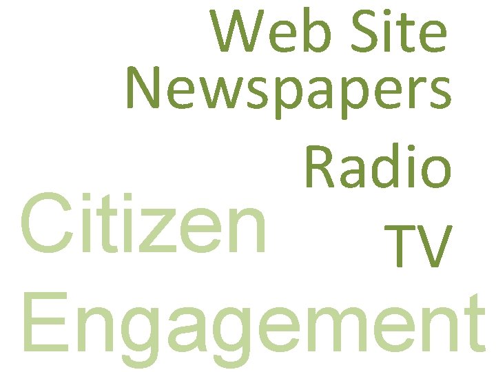 Web Site Newspapers Radio Citizen TV Engagement 