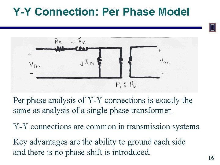 Y-Y Connection: Per Phase Model Per phase analysis of Y-Y connections is exactly the