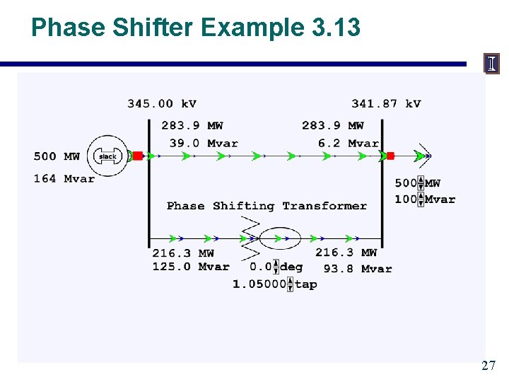 Phase Shifter Example 3. 13 27 