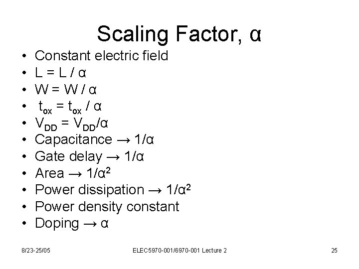 Scaling Factor, α • • • Constant electric field L=L/α W=W/α tox = tox