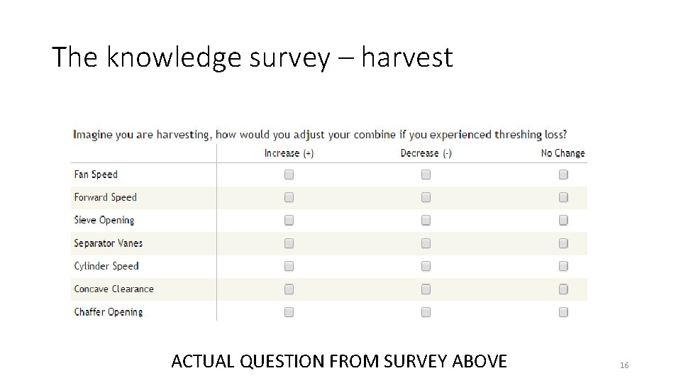 The knowledge survey – harvest ACTUAL QUESTION FROM SURVEY ABOVE 16 