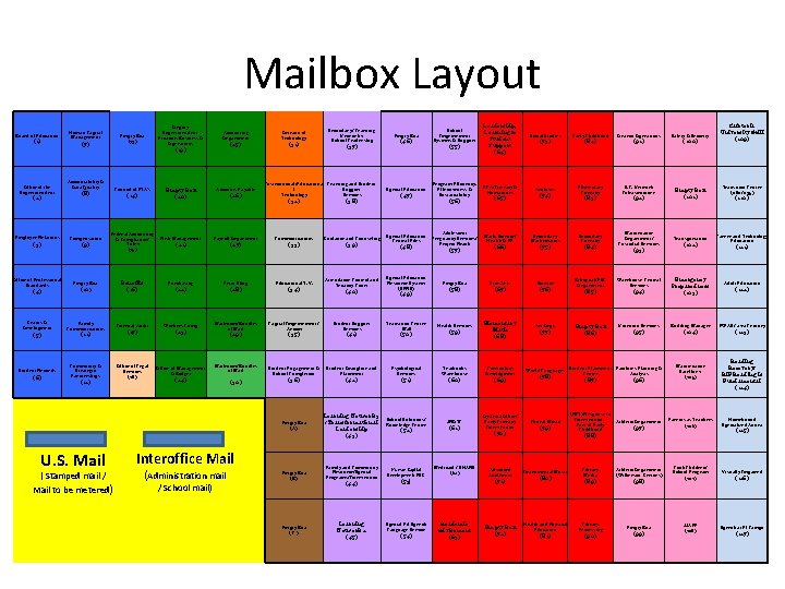 MAIL INFORMATION School and Administrative Boxes For Standard