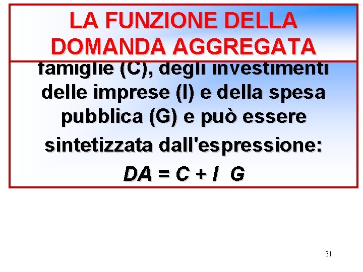 La domanda aggregata è costituita LA FUNZIONE DELLA dalla somma dei consumi delle DOMANDA