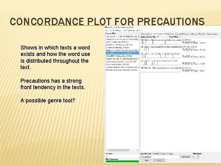 CONCORDANCE PLOT FOR PRECAUTIONS Shows in which texts a word exists and how the