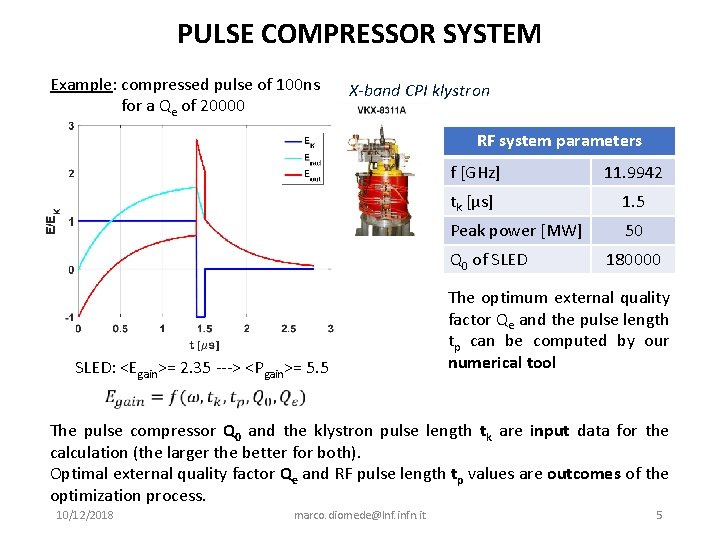 PULSE COMPRESSOR SYSTEM Example: compressed pulse of 100 ns for a Qe of 20000