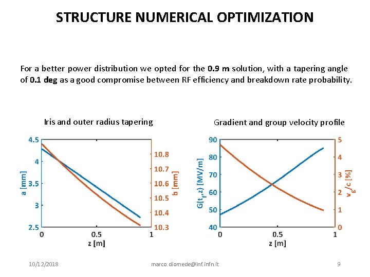 STRUCTURE NUMERICAL OPTIMIZATION For a better power distribution we opted for the 0. 9