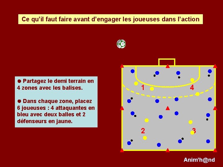 Ce qu’il faut faire avant d’engager les joueuses dans l’action Partagez le demi terrain