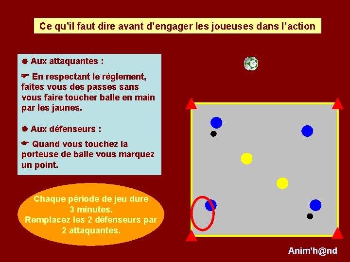 Ce qu’il faut dire avant d’engager les joueuses dans l’action Aux attaquantes : En