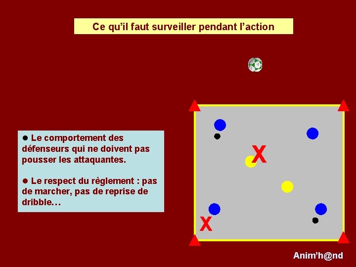 Ce qu’il faut surveiller pendant l’action l Le comportement des défenseurs qui ne doivent