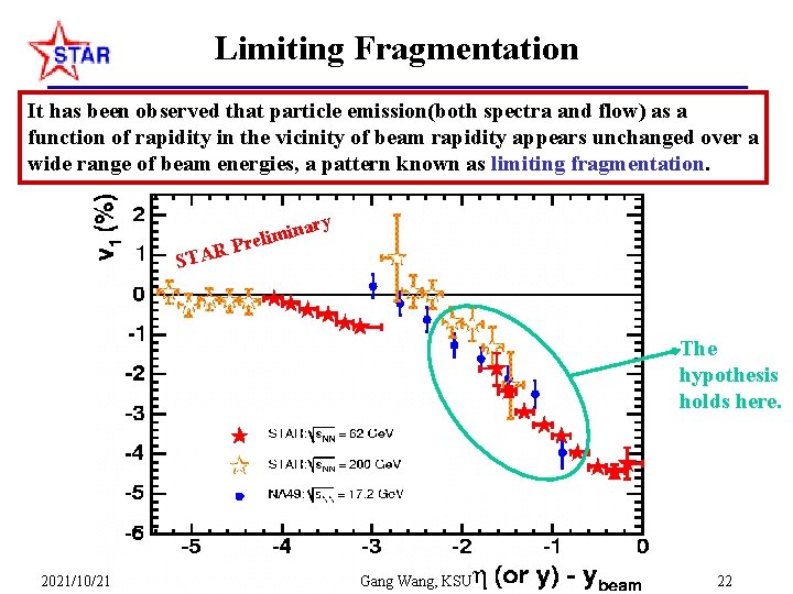 Limiting Fragmentation It has been observed that particle emission(both spectra and flow) as a