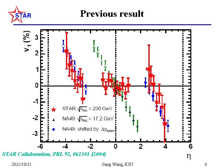 Previous result STAR Collaboration, PRL 92, 062301 (2004) 2021/10/21 Gang Wang, KSU 6 