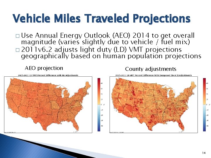 Vehicle Miles Traveled Projections � Use Annual Energy Outlook (AEO) 2014 to get overall