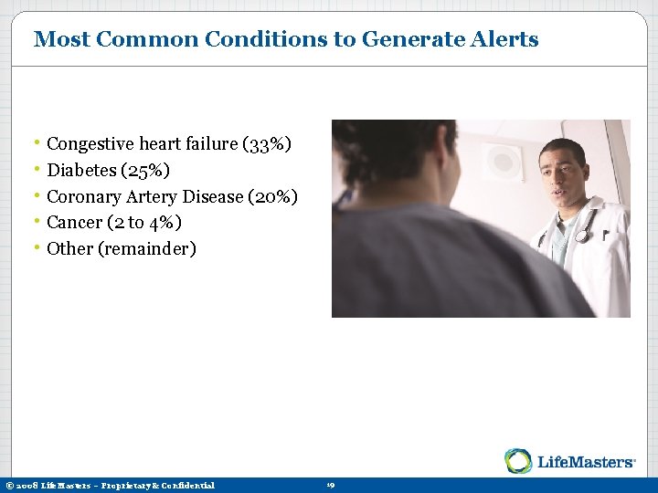 Most Common Conditions to Generate Alerts • Congestive heart failure (33%) • Diabetes (25%)