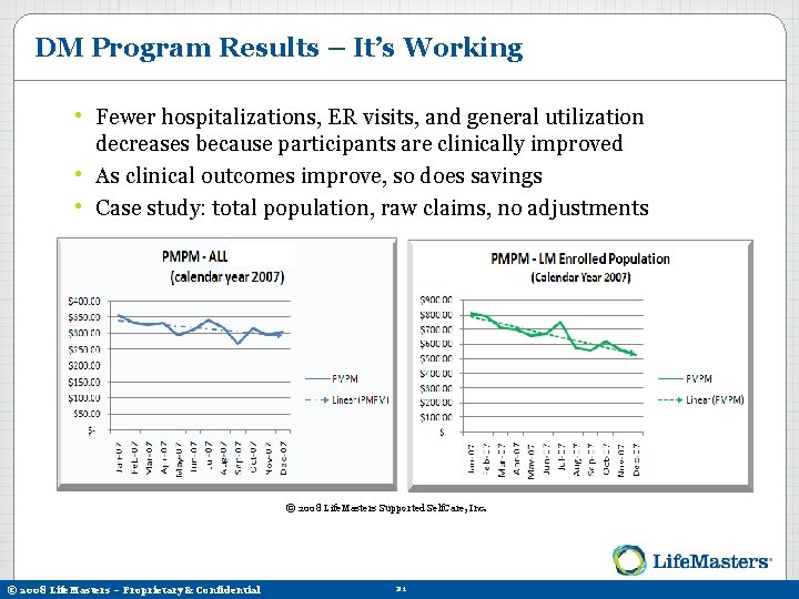 DM Program Results – It’s Working • Fewer hospitalizations, ER visits, and general utilization