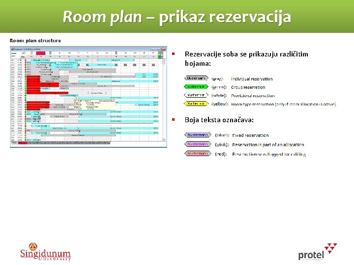 Room plan – prikaz rezervacija § Rezervacije soba se prikazuju različitim bojama: § Boja