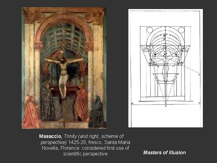 Masaccio, Trinity (and right, scheme of perspective) 1425 -28, fresco, Santa Maria Novella, Florence: