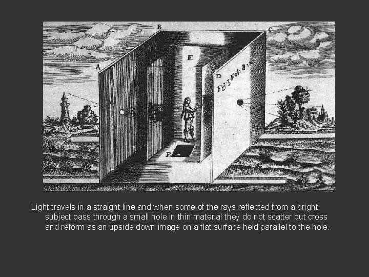 Light travels in a straight line and when some of the rays reflected from