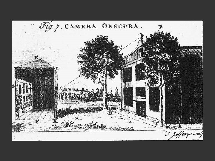  • Camera obscura room, 1754. 