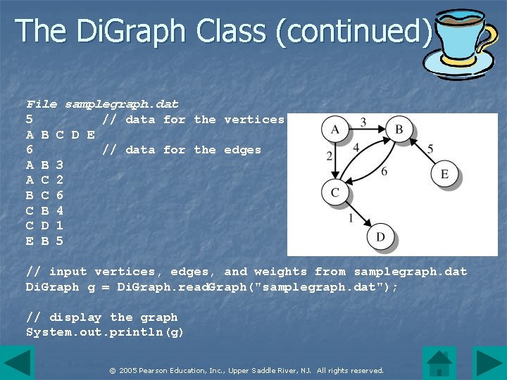 The Di. Graph Class (continued) File samplegraph. dat 5 // data for the vertices