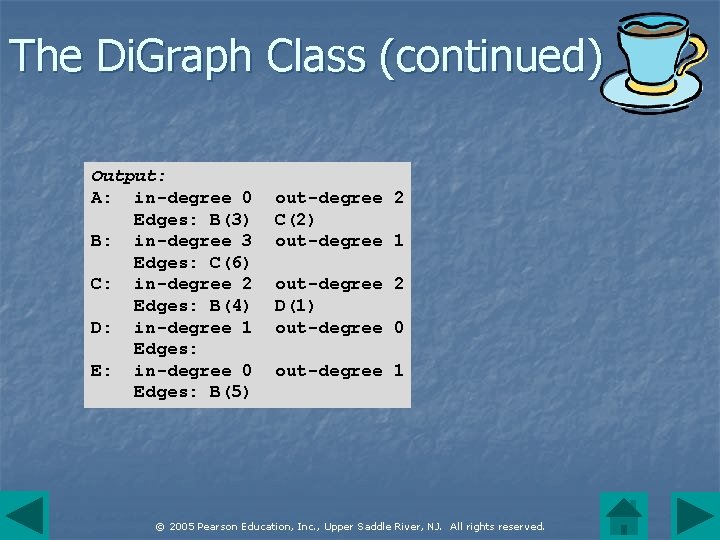 The Di. Graph Class (continued) Output: A: in-degree 0 Edges: B(3) B: in-degree 3
