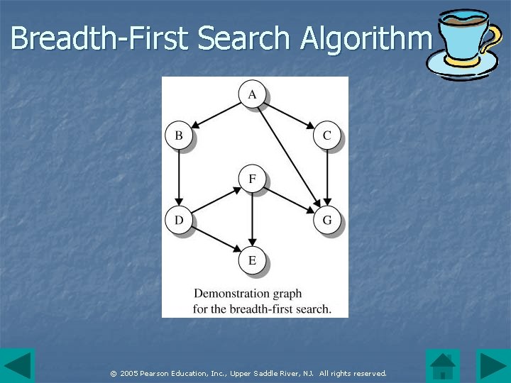 Breadth-First Search Algorithm © 2005 Pearson Education, Inc. , Upper Saddle River, NJ. All