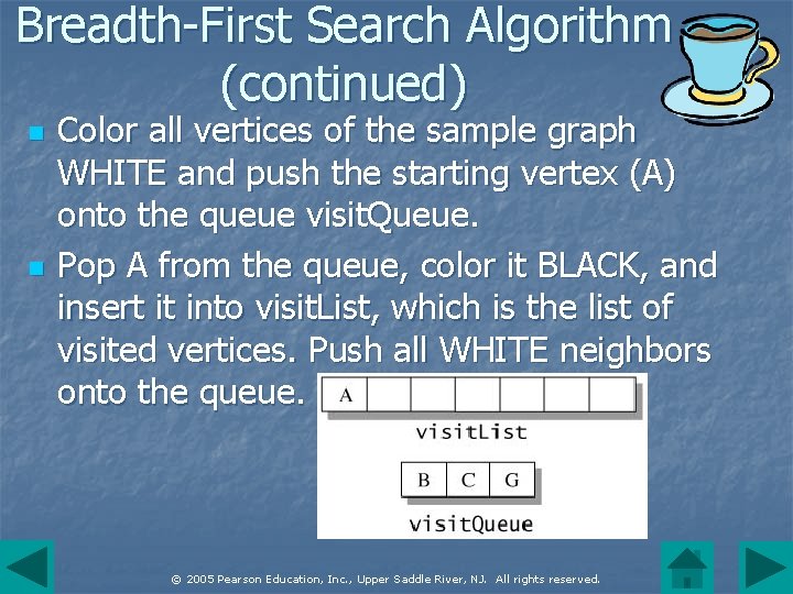 Breadth-First Search Algorithm (continued) n n Color all vertices of the sample graph WHITE