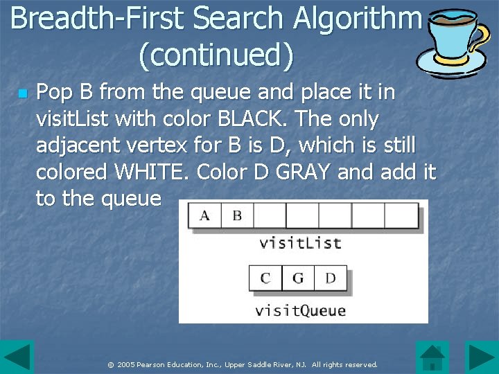 Breadth-First Search Algorithm (continued) n Pop B from the queue and place it in