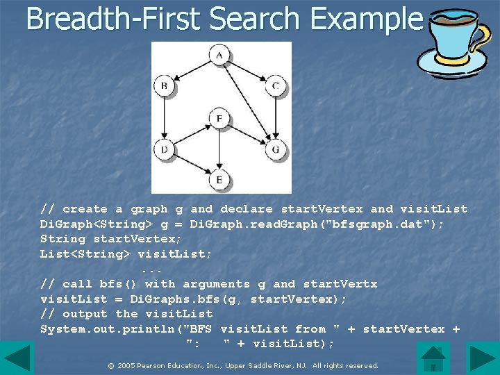 Breadth-First Search Example // create a graph g and declare start. Vertex and visit.