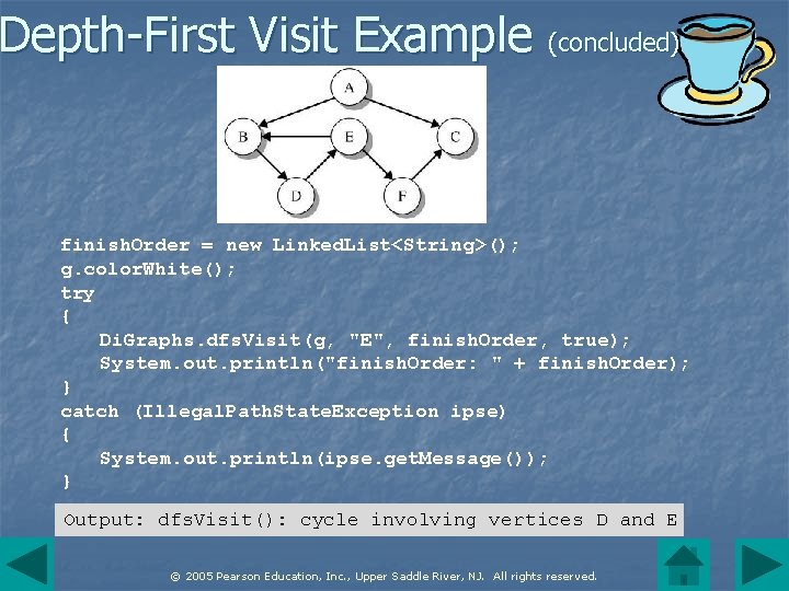Depth-First Visit Example (concluded) finish. Order = new Linked. List<String>(); g. color. White(); try