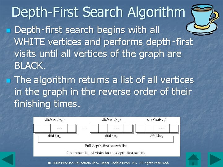 Depth-First Search Algorithm n n Depth‑first search begins with all WHITE vertices and performs